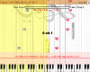 Piano Talent